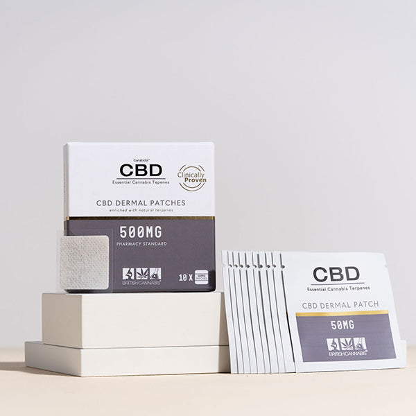 CBD by British Cannabis - CBD Dermal Patch 10psc