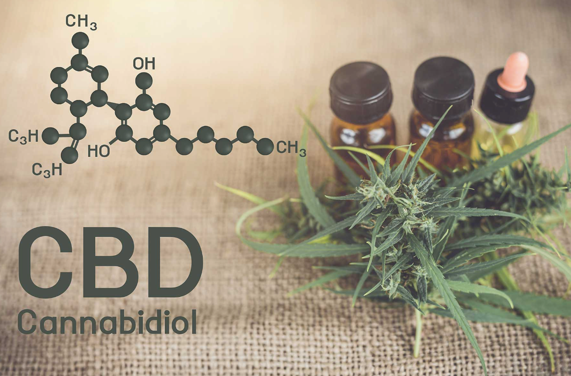 CBD Vs CBDA